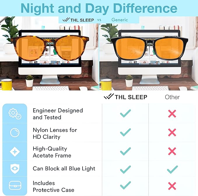 Orange Blue Light Blocking Glasses for Better Sleep - 99.5% Premium Acetate Migraine Glasses for Women & Men