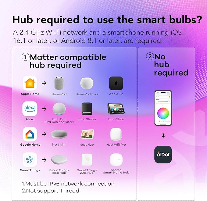 OREiN Matter Smart Light Bulb, Smart Light Bulbs Work with Apple Home, Alexa, Google Home, SmartThings, A19 Color Changing Light Bulbs 2.4Ghz WiFi, 800 Lumens Equivalent 60W 4Pack (Pack of 2)