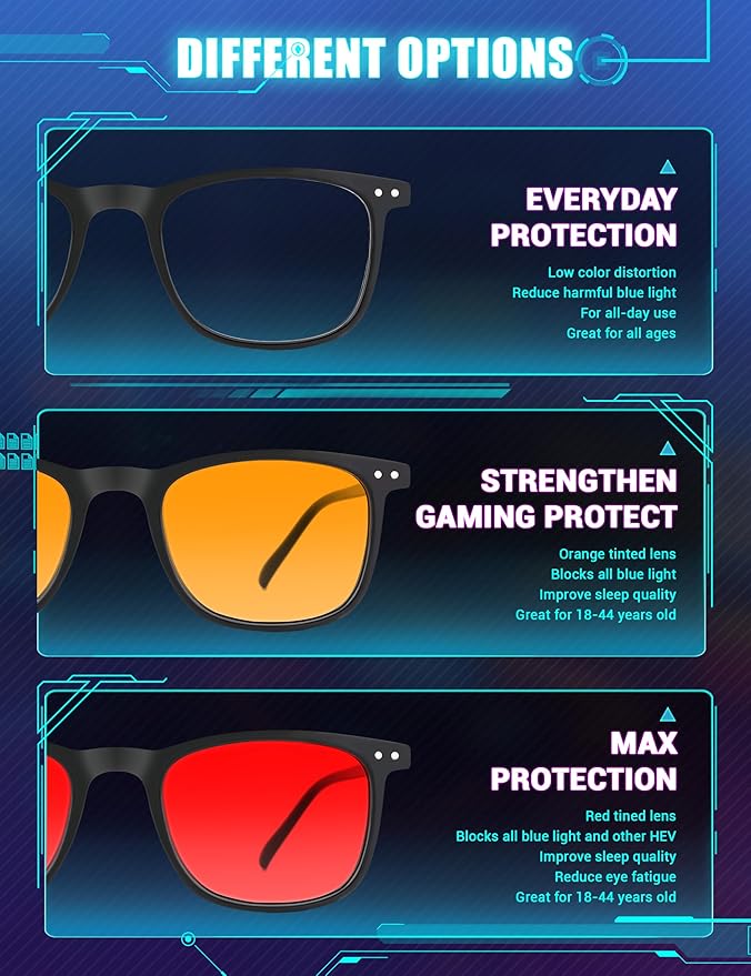 TIJN Sleep Glasses Blue Green Light Blocking Dual AR Coatings Amber Lens for Computer Gaming Screen Fatigue & UV Protection
