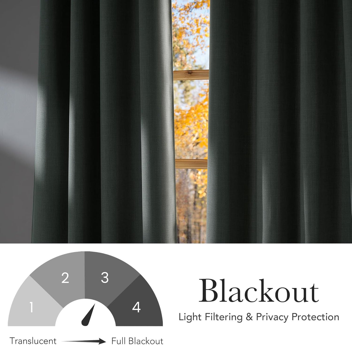 NICETOWN Sage Green Blackout Curtains - 63-Inch Faux Linen Privacy Panels for Living Room & Kitchen | 2 Grommet Top Panels