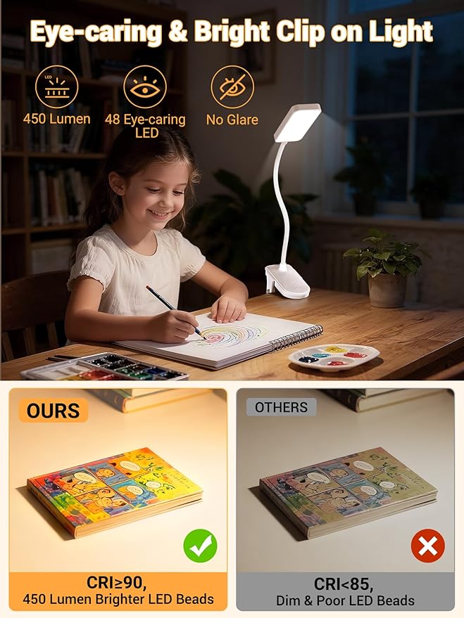 Clip on Light,9 Brightness+5 Color Clip on Lamp with 4000mAh Battery,450 Lumen Rechargeable Desk Lamp with Clamp,48 LED Reading Light for Bed,Cordless Reading Lamps for Bed/Headboard/Craft
