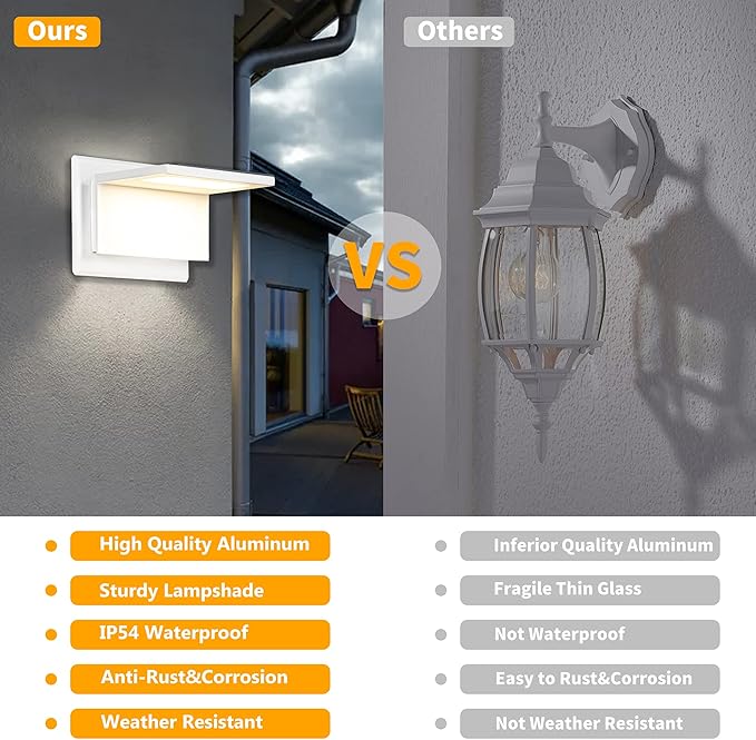 Wall Light Outdoor LED Wall Mount Lamp White Modern Wall Sconce Lighting Lantern Fixture for Porch Front Door Garden Yard Patio IP54 Waterproof 10W 680Lm 3000K