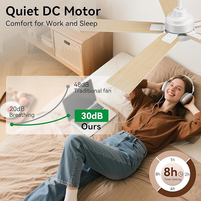 52 Inch Ceiling Fans with Lights,Smart Ceiling Fan with Light and Remote Control,Alexa,APP,White Indoor Outdoor Ceiling Fans for Bedroom,Living Room,Patio,5 Blades,Dimmable LED,6 Speed,Quiet DC Motor
