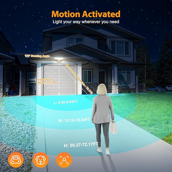 Onforu 5 Heads 120W 12000LM Smart LED Security Lights Motion Sensor Outdoor, APP Control 340° Illumination WiFi Alexa Flood Ligh 2700K-6500K Exterior Motion Detector, IP65 Wall Light for Yard, White
