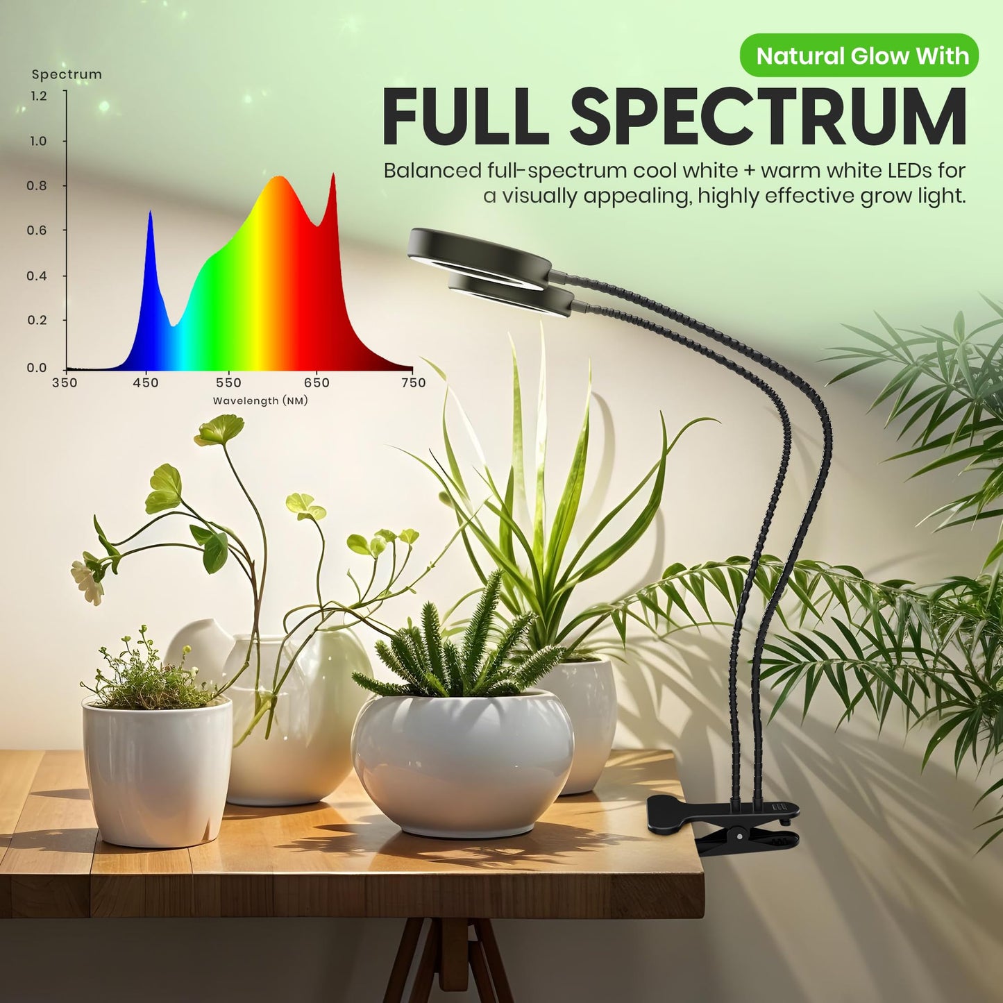 OSANI 24" Gooseneck Long Arm Grow Light, 48" Wide Coverage, 6000K Full Spectrum LED Grow Lights for Indoor Plants with Red Blue LEDs, 10-Level Dimmable, Auto Timer, USB & Adapter, Grow Lights Indoor