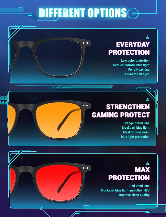 TIJN Sleep Glasses Blue Green Light Blocking Dual AR Coatings Amber Lens for Computer Gaming Screen Fatigue & UV Protection