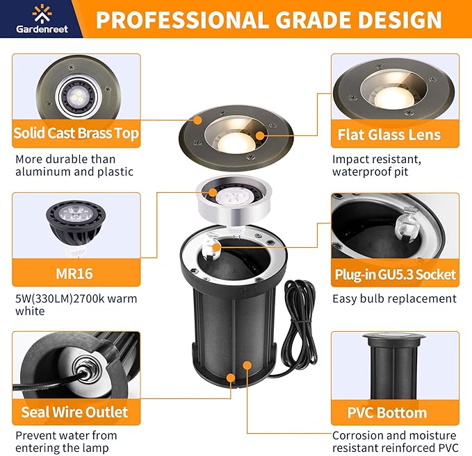 Gardenreet Low Voltage Brass Well Lights - Weatherproof LED 12V In-Ground Replaceable Bulb Fixture, Hardwired Fixture, Antique Bronze for House Wall Tree with 2700K Warm White MR16 Bulb