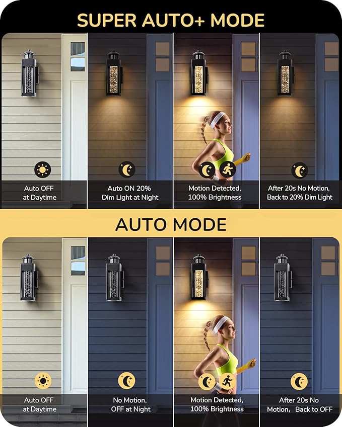 EDISHINE Motion Sensor Porch Lights Outdoor, Dusk to Dawn Exterior Lighting Fixtures with Crystal Bubble Glass, LED Outside Wall Sconce Lantern for Garage 1100 Lumen