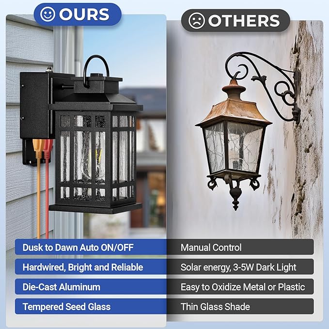 Outdoor Wall Light Fixtures with GFCI Outlet, Black 2-Pack Dusk to Dawn Outside Lighting Fixture, Waterproof Anti-Rust Exterior Lights Fixtures, Porch Light for Front Door, Garage, Backyard