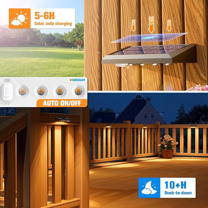 VOLISUN Deck Lights Outdoor 8-Pack - Solar Fence Lights Outdoor Waterproof Warm White LED Auto On/Off for Deck, Yard, Patio & Garden, Pathway and Railing Decor (Dusk to Dawn)