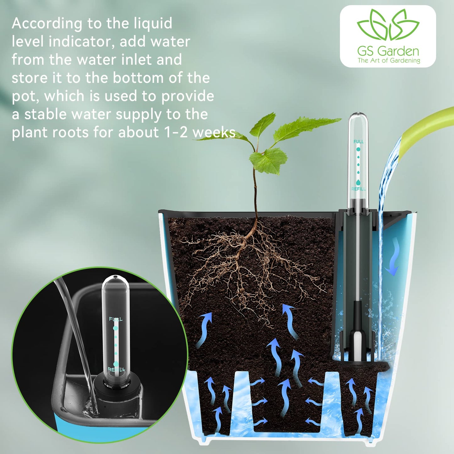 GS Garden Self Watering Planters for Indoor Plants, 5.2 Inch 3 Pack Square Plastic Plant Pots with Water Level Indicator & Drainage System for African Violet Herbs Succulents - Gradient Blue