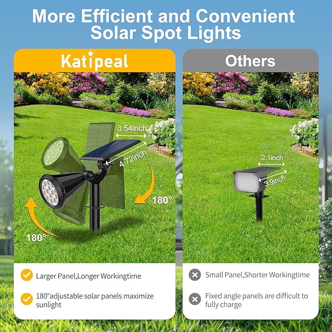 Solar Spot Lights Outdoor, 4 Modes/8 Pack Solar Spotlights Waterproof, 180° Adjustable Powered Landscape Lights, Outdoor Solar Lights for Yard Garden Pathway Flag Tree Wall Statue Warm White