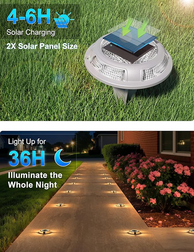 VOLISUN Solar Driveway & Deck Lights 8 Pack Waterproof Dock & Marine Ground Lights,2-in-1 Warm White & White LED,Solar Marker for Pathways,Steps,and Warning Signs,Auto On/Off